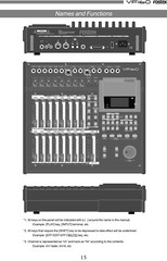 Fostex VF160 Digital Multitracker Recorder OWNER&rsquo;S OPERATION MANUAL