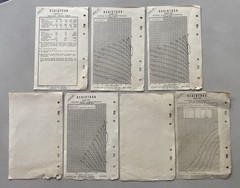 1940s Radiotron Valve Data Handbook & Loose Pages – AWV Australia Collectable