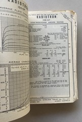 1940s Radiotron Valve Data Handbook & Loose Pages – AWV Australia Collectable