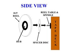 TWO BRAND NEW (MINT) 10.5&Prime; REEL TO REEL TAPE DECK HUB ADAPTER SPACER DISCS