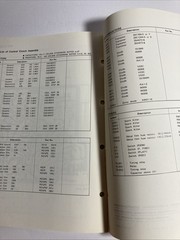 Pioneer Model RT-1020L Service Manual Additional 1973 Very Rare