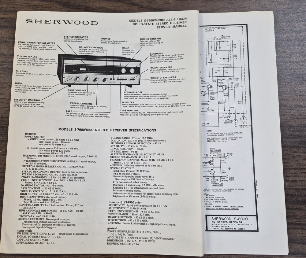Sherwood S7900, S8900 Receiver Service Manual – Original