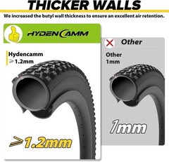 1 Pack 20×4.0 Fat Tire Tubes with Av 32mm, 20×3.5-4.5 Fat Tire Tube Heavy Duty