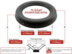 JL Audio 12W7-3 12W7AE 12W7 Subwoofer 12&Prime; Speaker Foam Edge Repair Kit (Pair)