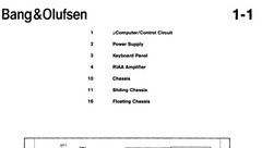 B&O Bang Olufsen Beogram 9500 9000 8500 6500 5500 5505 4500 TX2 SERVICE MANUAL
