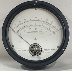 VTG Master Instruments Sydney Australia Calibrate Green Scale Meter RARE