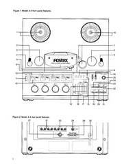 Fostex A-4 Four Track Tape Recorder OWNER&rsquo;S OPERATION MANUAL