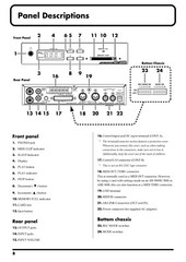 Roland AR-200 Audio Recorder OWNER&rsquo;S MANUAL
