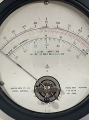 VTG Master Instruments Sydney Australia Calibrate Green Scale Meter RARE