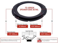 Rockford Fosgate HE Series 12&Prime; Subwoofer Speaker Foam Surround Repair Kit
