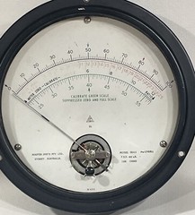 VTG Master Instruments Sydney Australia Calibrate Green Scale Meter RARE