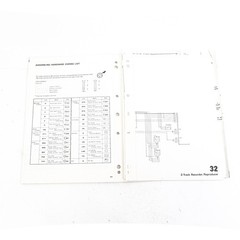 Tascam 32 Operation & Maintenance Manual – Original