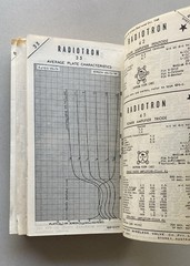1940s Radiotron Valve Data Handbook & Loose Pages – AWV Australia Collectable