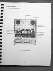 TASCAM 42B MANUALS SET FOR THE TASCAM 42B REEL TO REEL TAPE DECK RECORDER
