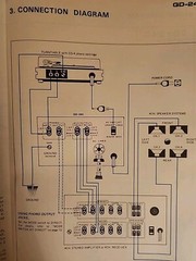 Pioneer CD-4 Demodulator QD-240 KL, F Service Manual with addl. info manual