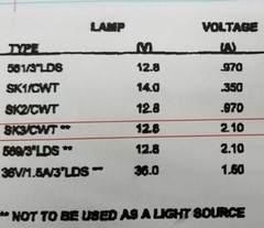 6X SK3 Pro Audio Lightbulb Fuse Protection Bulb Lamp fr Crossover Speaker JBL EV