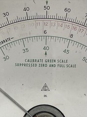 VTG Master Instruments Sydney Australia Calibrate Green Scale Meter RARE