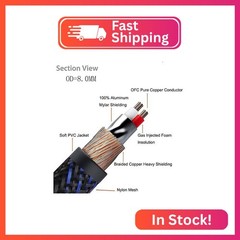 KUYIOHIFI Dual 2RCA Male to 2RCA Male Stereo Audio Cable, Double-Shielded (OD 8.