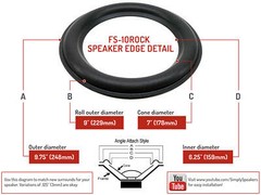 Rockford Fosgate RFP 3410 10&Prime; HE Subwoofer Speaker Foam Surround Repair Kit