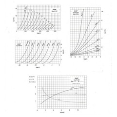 Improved 6SN7GT agreement Unit Clean Output For 6N8P CV181 Arrangements