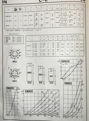 (2) Tube E90CC Telefunken Akin to E80CC E92CC 6211 Duo Triode Long Box-Plate