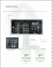 Sansui RA-500 Reverberation Amplifier Operating Instructions and Service Manual