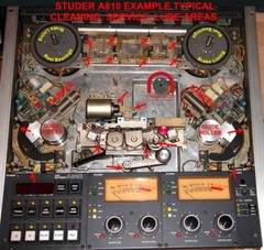 Studer A810 Full Mechanical Overhaul and Service Kit