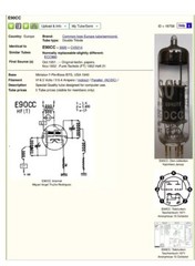 (2) Tube E90CC Telefunken Akin to E80CC E92CC 6211 Duo Triode Long Box-Plate